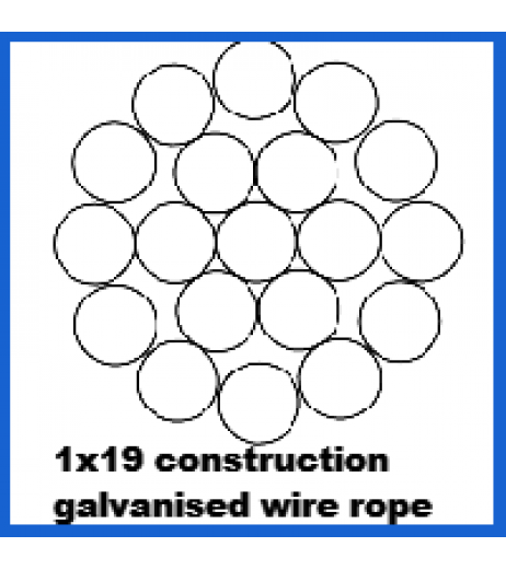 2mm 1x19 Galvanized Wire Rope (1m Length)