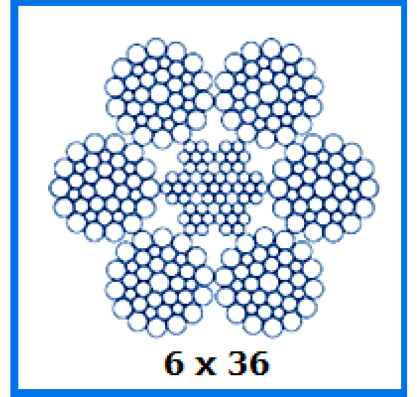 14mm 6x36 Stainless Steel Wire Rope Buy 14mm 6x36 Stainless Cable