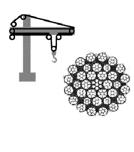 35x7 Compacted Tower Crane Hoist Rope