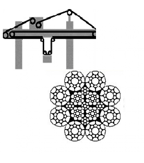 Container Crane Boom Ropes 8x25 Compacted