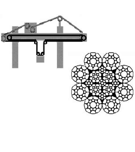 8x25 Compacted Container Crane Trolley Rope