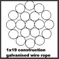 2.3mm 1x19 Galvanized Wire Rope (1m Length)