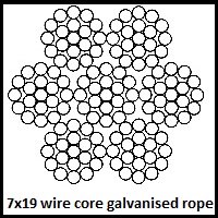 6mm 7x19 Galvanised Wire Rope - Wire Core 
