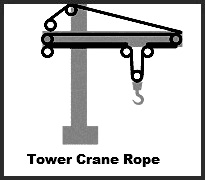 Wire Hoist Rope  Hoist Rope Tower Crane