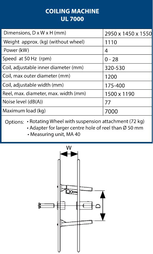 Cable Small Reel Winding Machine Wire Rope Coiling Recoiling Head