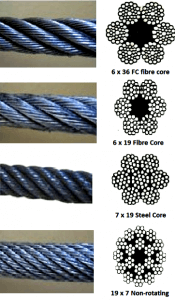 Wire Rope Suppliers | Stainless Steel Rope Shop | RSD